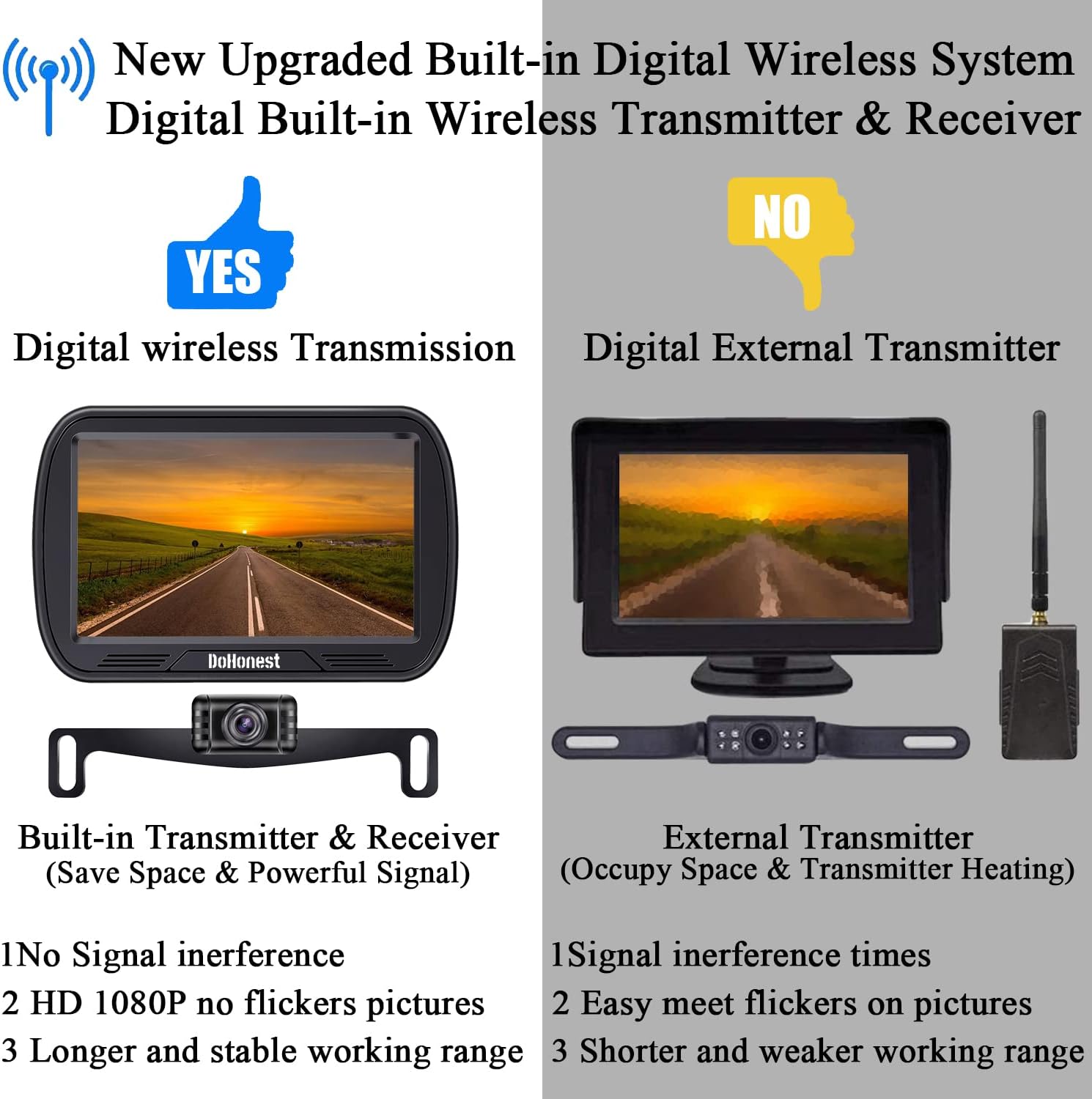 5'' Monitor HD 1080P Bluetooth Rear View Camera K3095