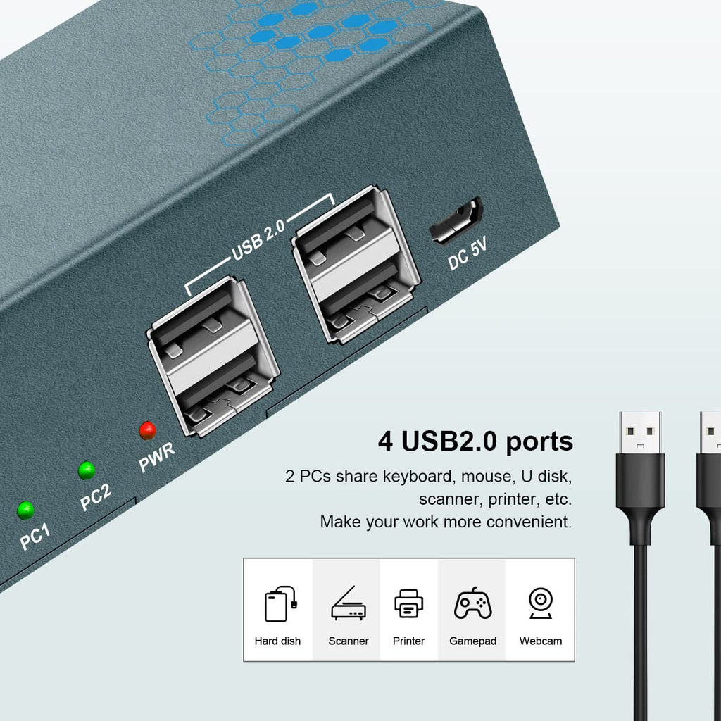 KVM Switch Dual Monitor DP 4K@60Hz with 4 USB 2.0 Hub O43227