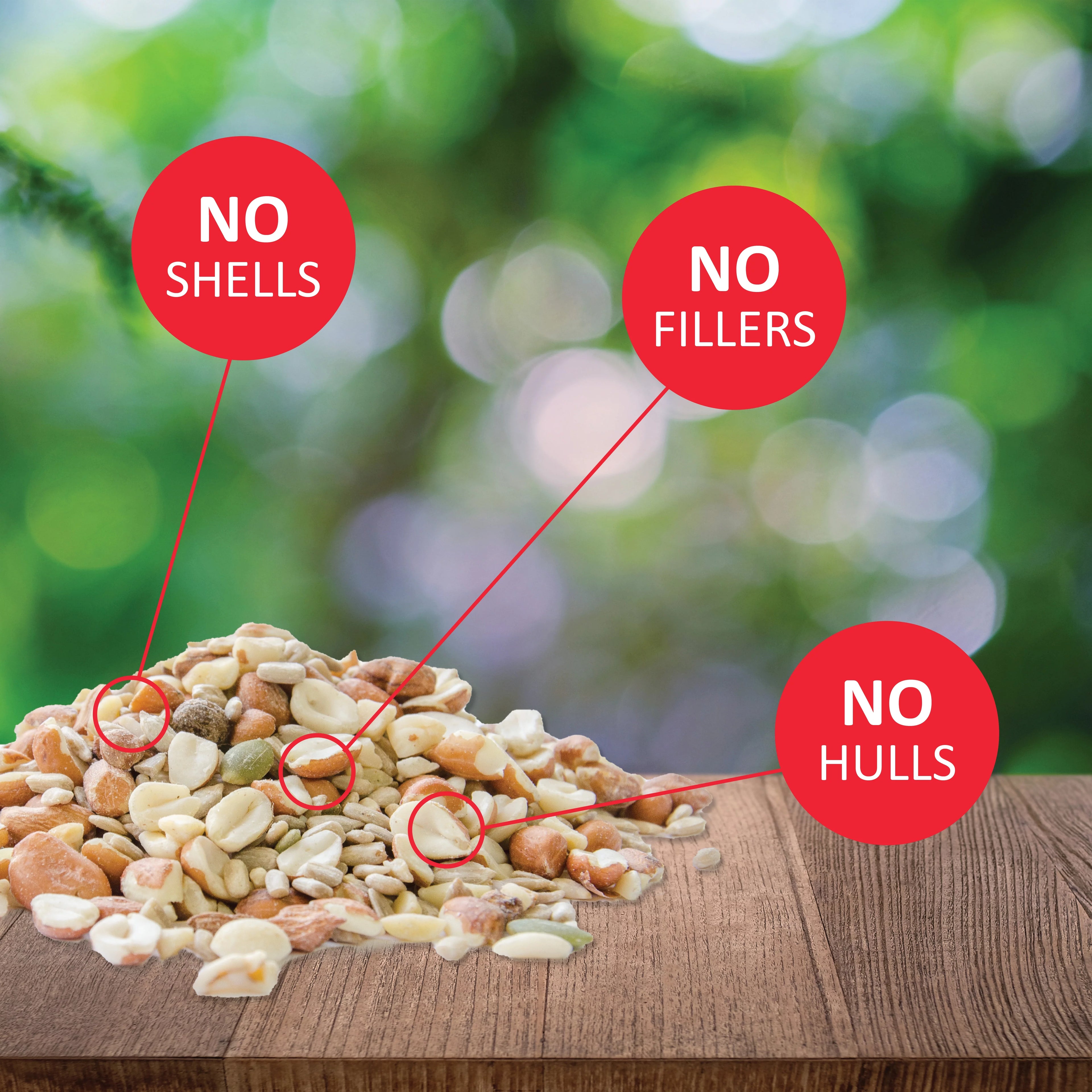 20 lb. No Waste Bird Seed with Shell-Free Nuts & Seeds U8326
