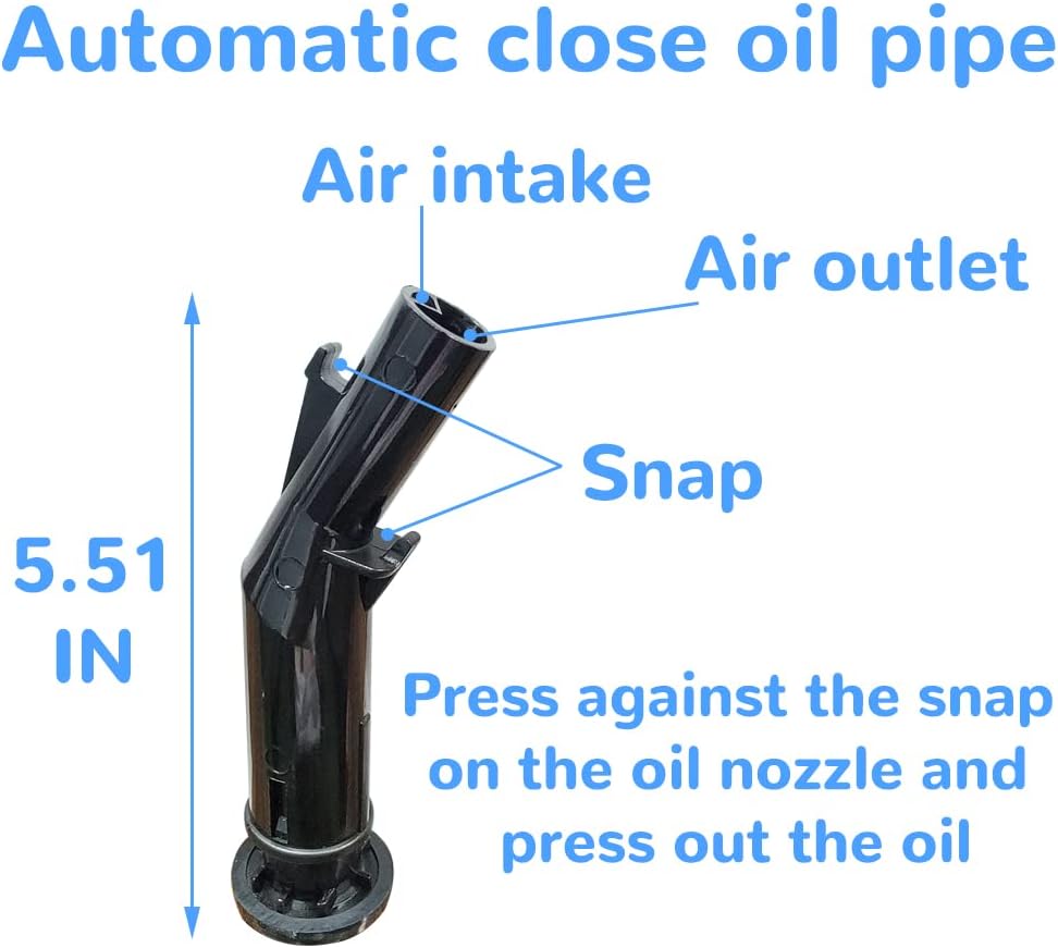 5L 1.3 Gallon Black Fuel Can C11196