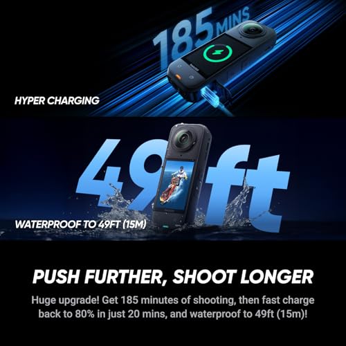 Waterproof 8K 360° Action Camera with Replaceable Lens L242
