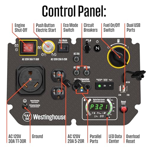 5000 Peak Watt Dual Fuel Portable Inverter Generator G97213