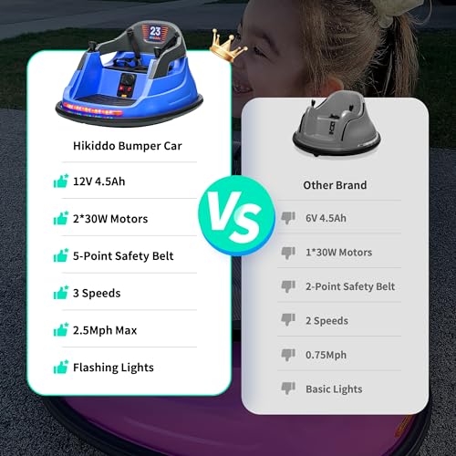 Blue Electric Bumper Car A228