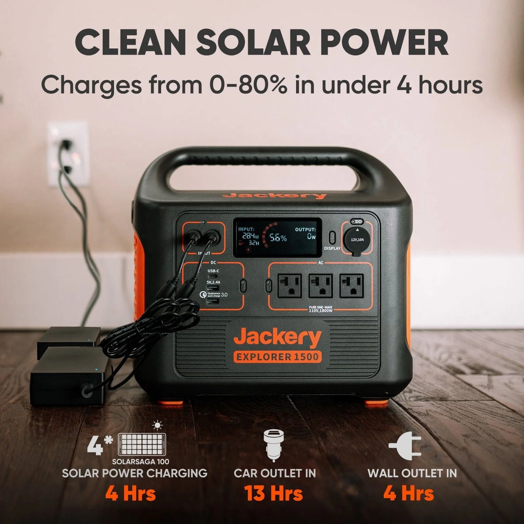 Portable Power Station 1534Wh F12947