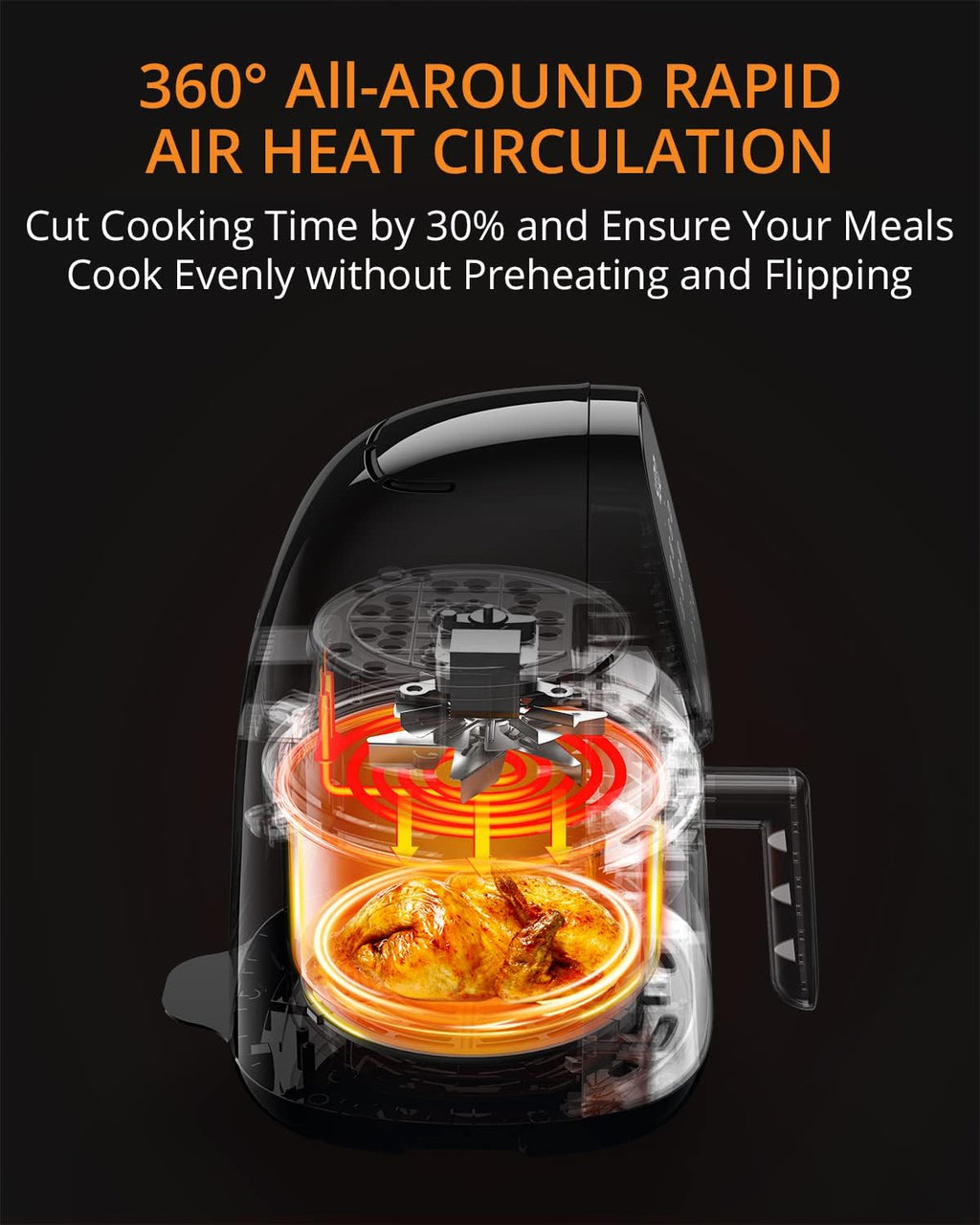 2.2 QT Digital Air Fryer with Nonstick Tray I9580
