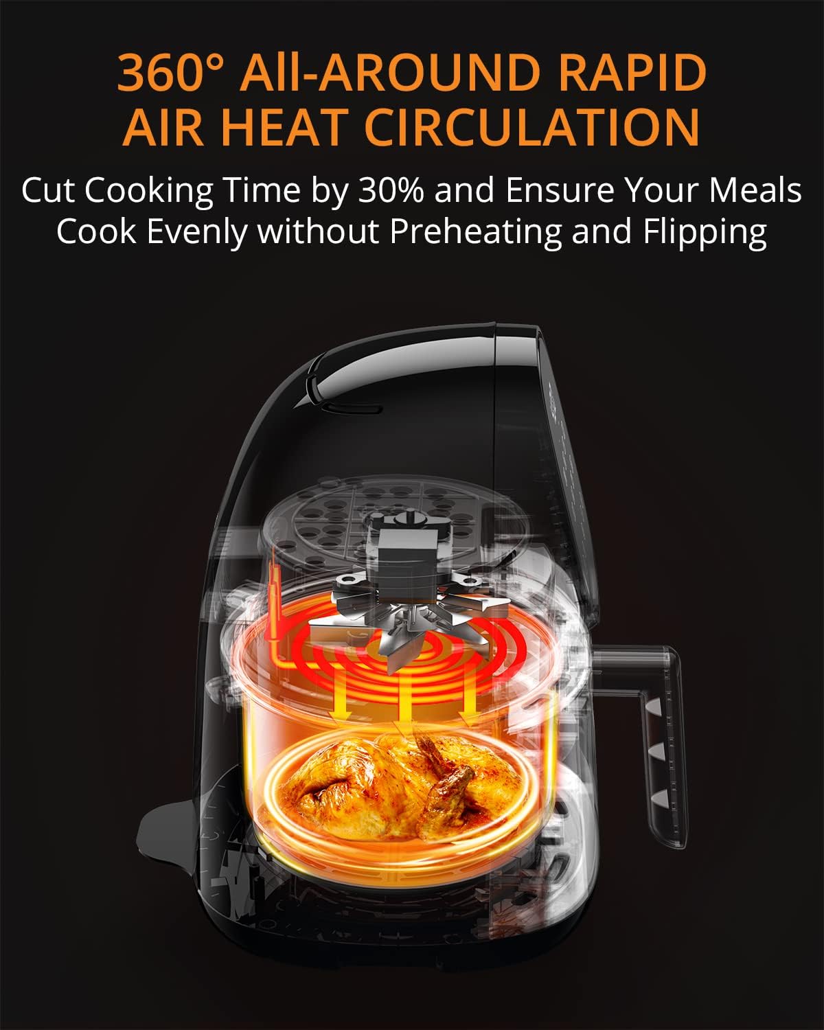 2.2 QT Digital Air Fryer with Nonstick Tray I9580
