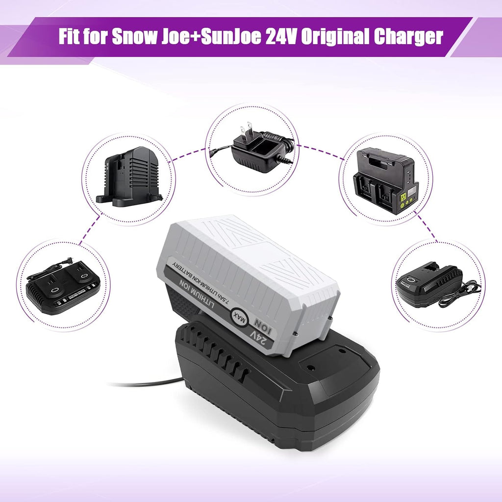 7500mAh 24V Replacement Battery R871047