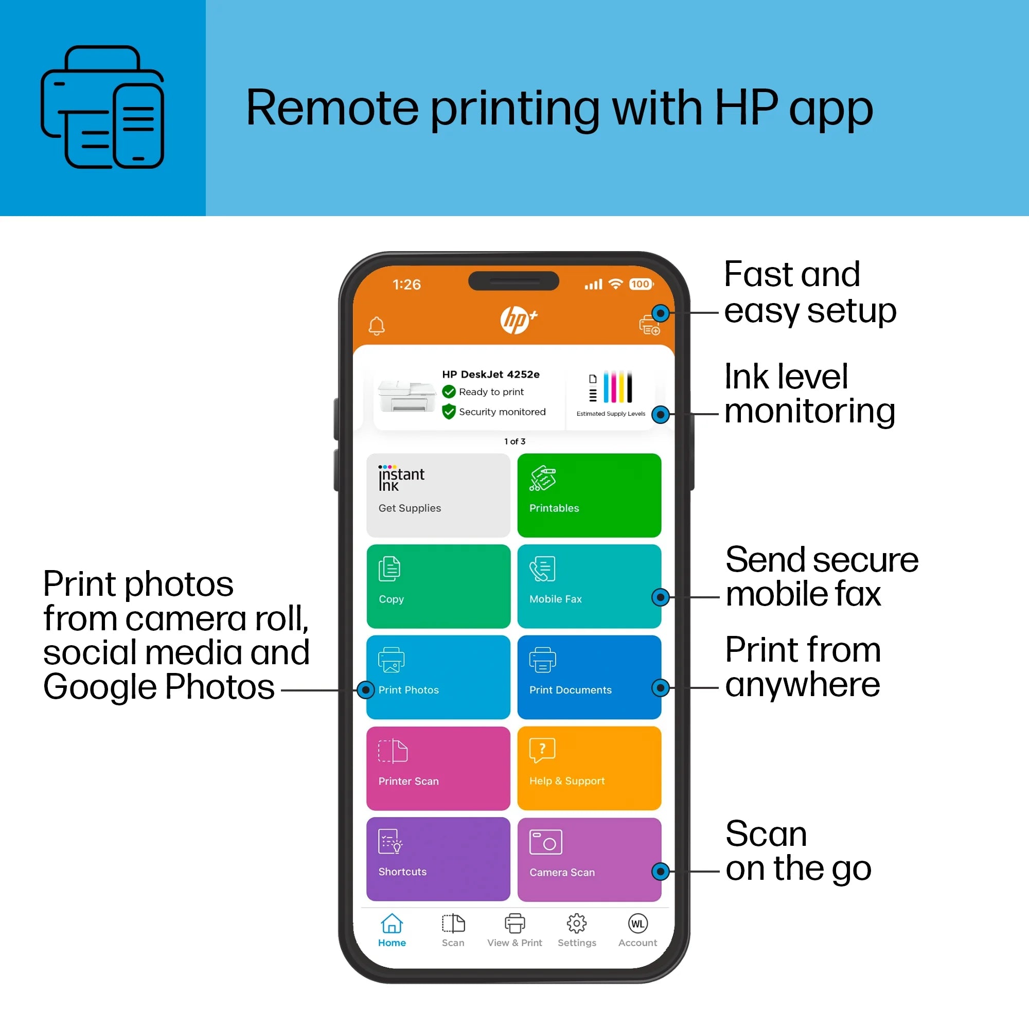 Wireless All-in-One Color Inkjet Printer, Scanner, Copier T94603