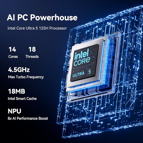 Mini PC with Intel Ultra 9 185H 32GB DDR5 2TB NVMe SSD Windows 11 Pro Z836