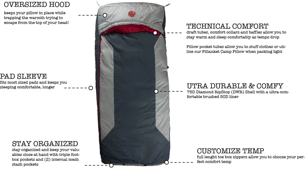 Multi-Down Hooded Mummy Sleeping Bag K97985