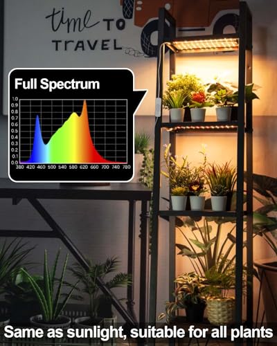 2Pcs 20W Full Spectrum LED Plant Grow Light H715