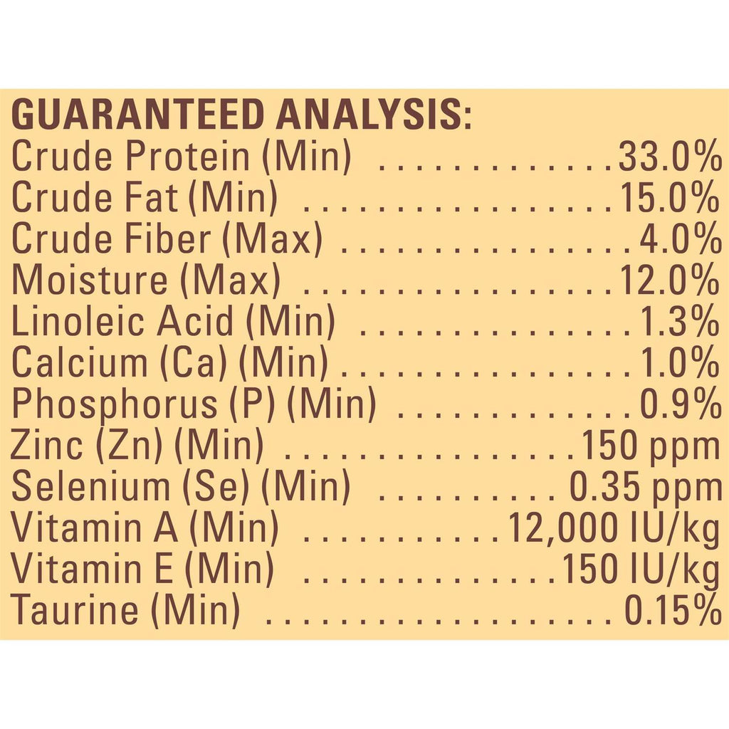 Cat Dry Food S45682