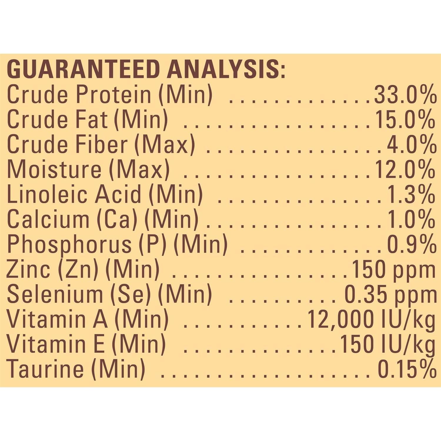 Cat Dry Food S45682
