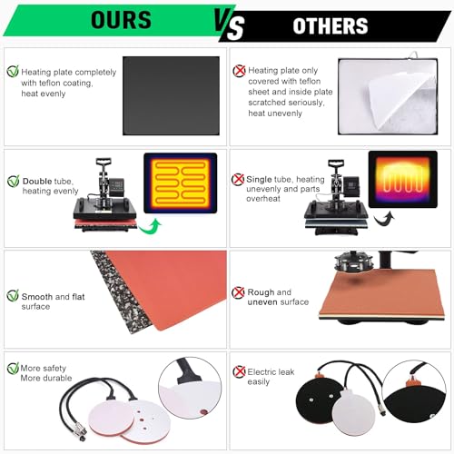 8 in 1 Heat Press Machine 15x15 inch 360-Degree Swing Away Digital T534