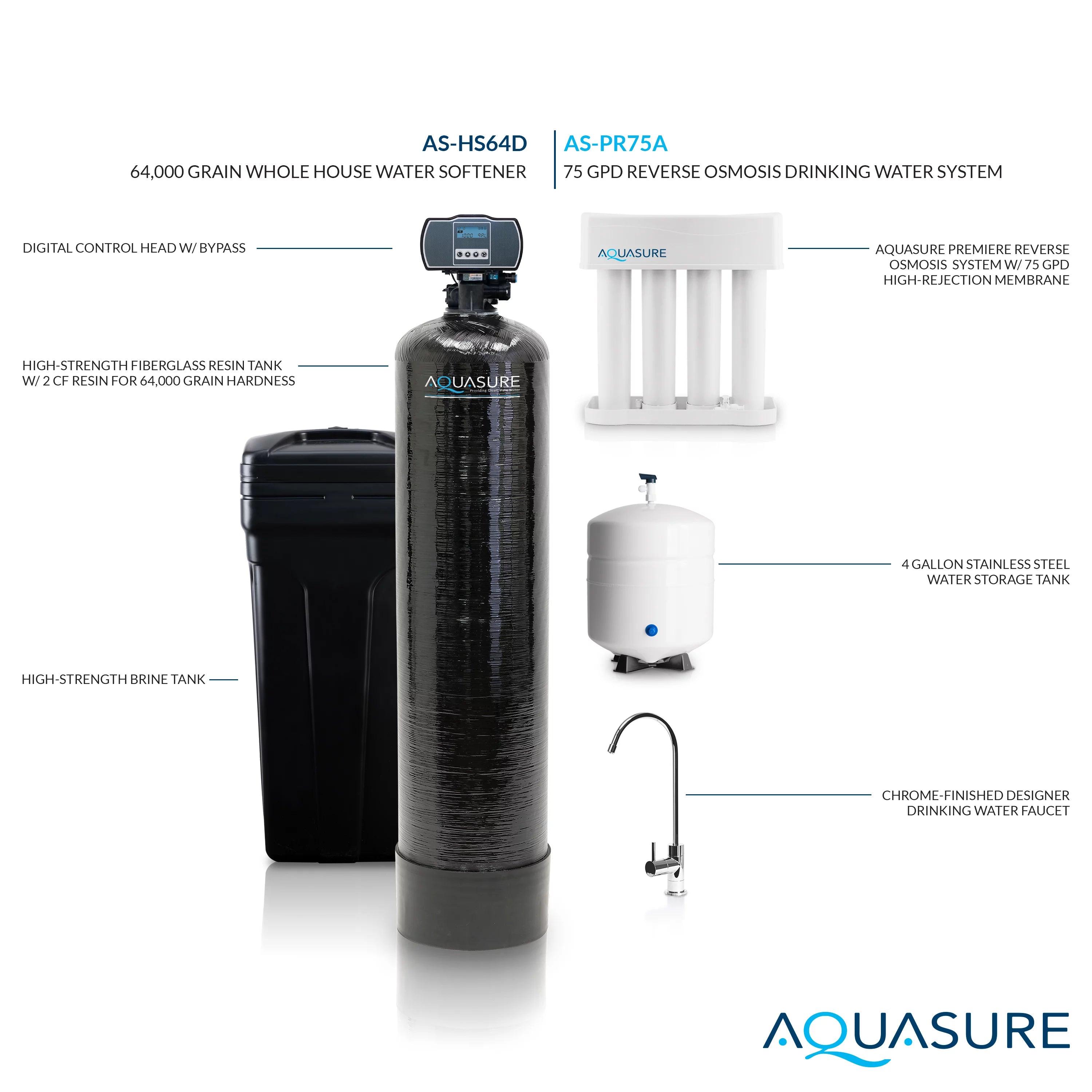 Whole House Water Softener Reverse Osmosis Drinking Water Filter Bundle (64,000 Grains) N4560