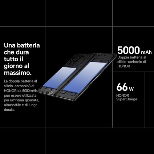 Midnight Black 5G Smartphone 512GB ROM 16GB RAM Dual SIM L212