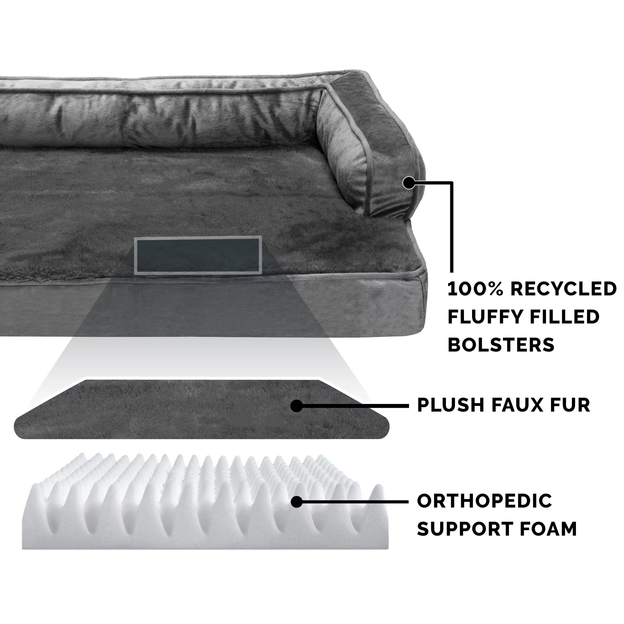 Dark Gray Jumbo Plush Velvet Orthopedic Sofa-Style Pet Bed Y417448