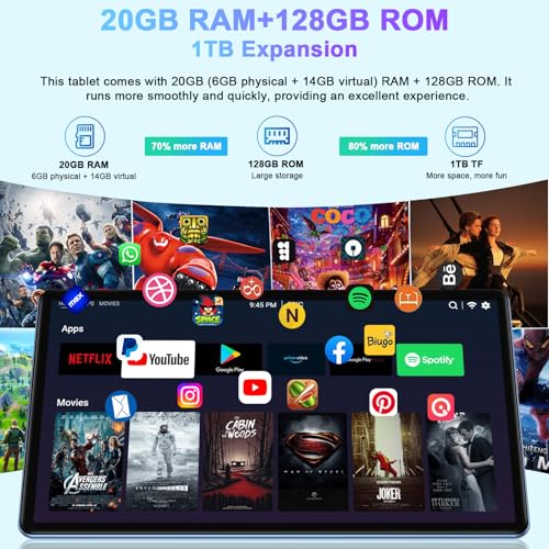 Rose Gold 10 Inch Android 14 Tablet 20GB RAM 128GB ROM T1630