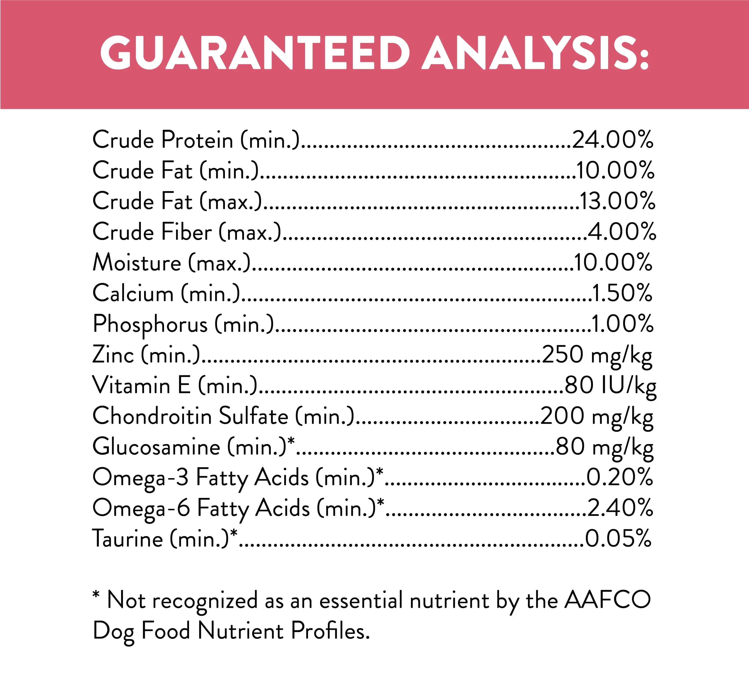 8 Lb. Bag Dry Dog Food E15261