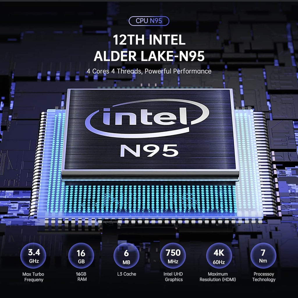 Mini PC Intel 12th Gen N95 16GB LPDDR5 512GB M.2 SSD C403598