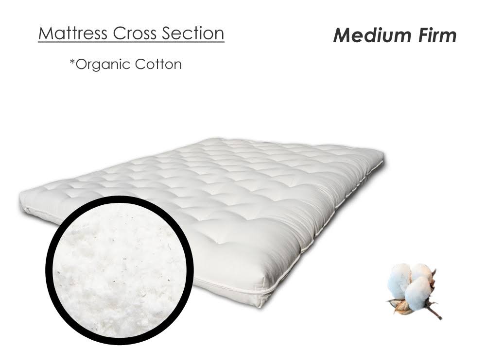 Queen Organic Cotton Futon Mattress J60264