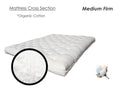 Queen Organic Cotton Futon Mattress J60264