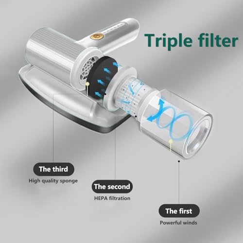 Mattress Vacuum Cleaner Uv Sanitizing Handheld Deep Cleaner W745