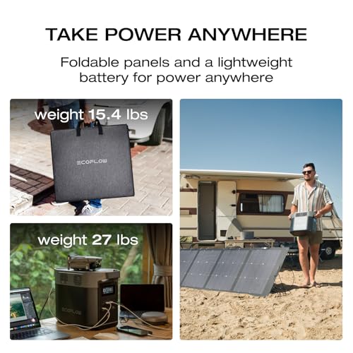 Solar Generator with 220W Solar Panel, LFP Battery, Portable Power Station G1882