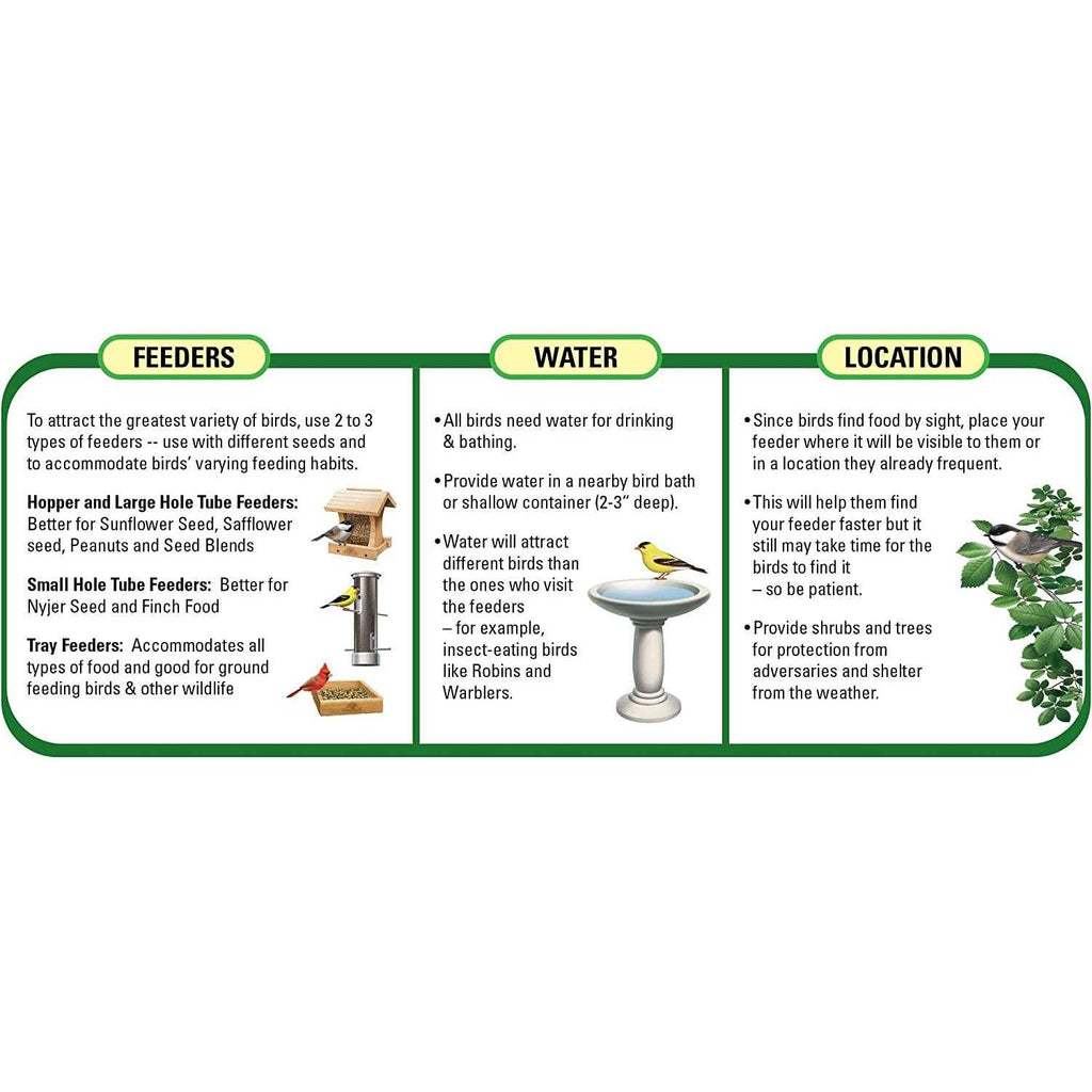 Eastern Regional Wild Bird Food U761