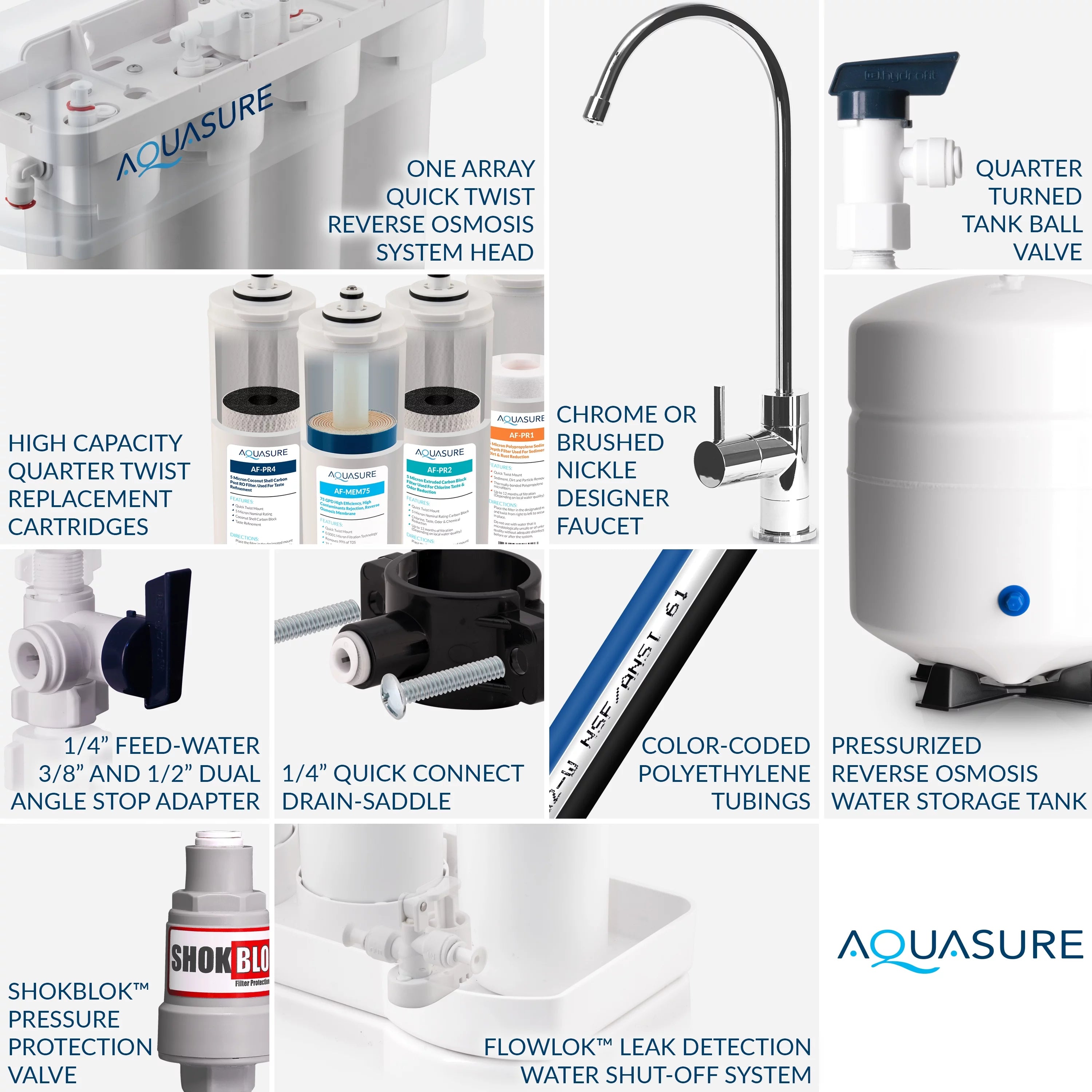 Whole House Water Softener Reverse Osmosis Drinking Water Filter Bundle (64,000 Grains) N4560