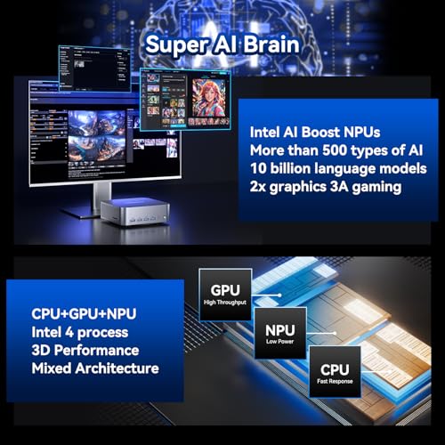 Mini PC with Intel Ultra 9 185H 32GB DDR5 2TB NVMe SSD Windows 11 Pro Z836