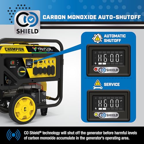 15,000-Watt Electric Start Tri Fuel Portable Generator S840