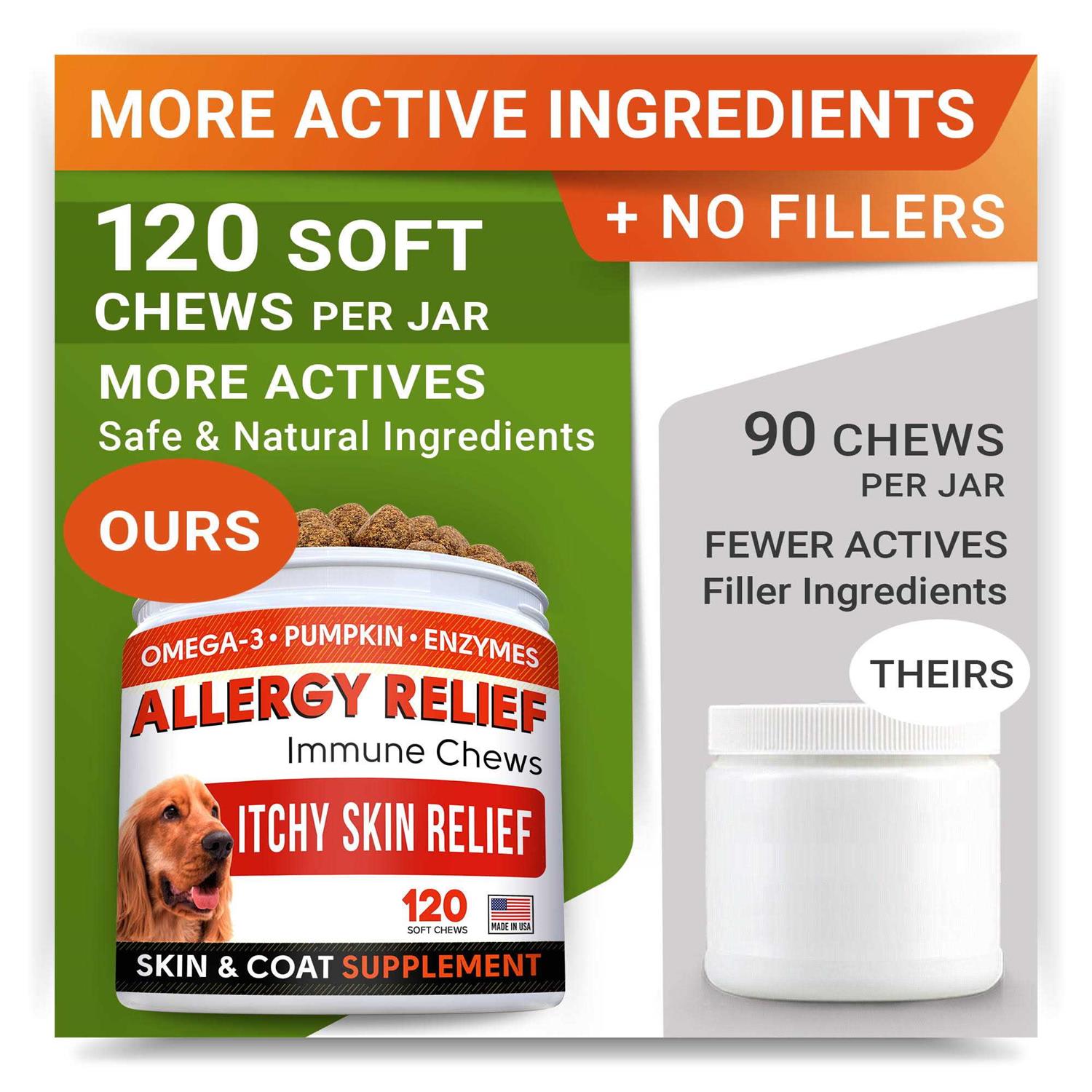 Allergy Relief Pet Supplies Q404