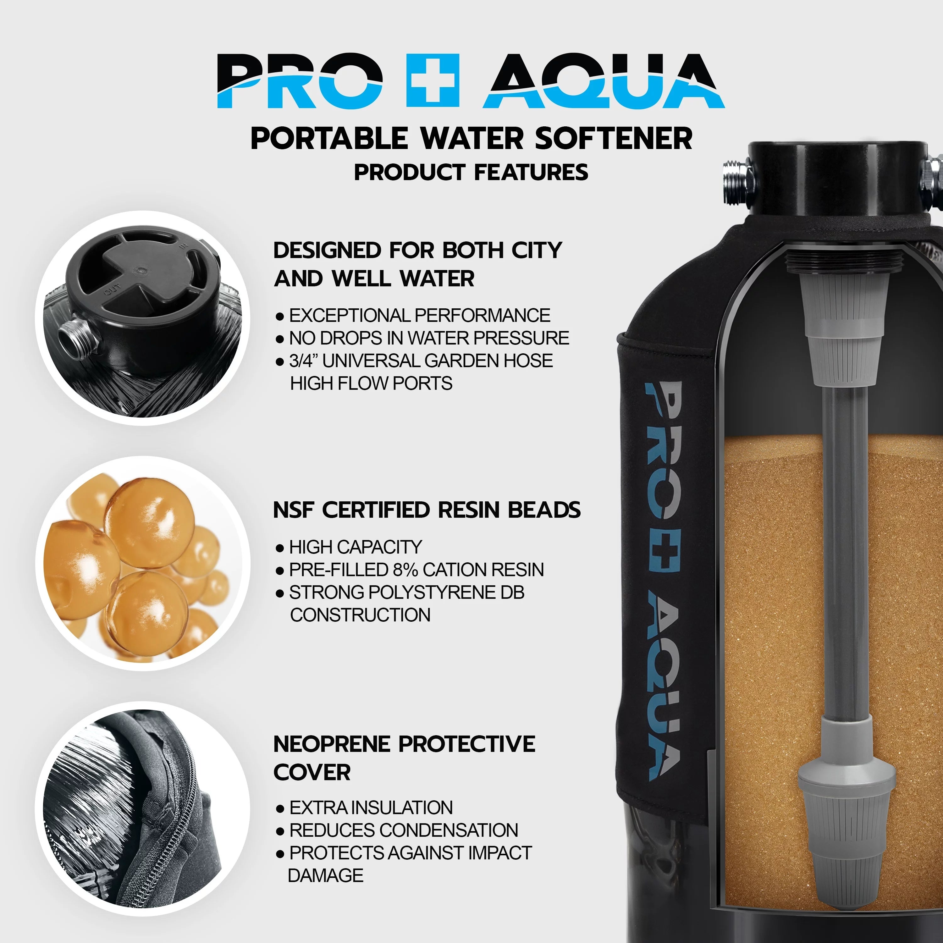 Portable RV Water Softener, 16,000 grain, Pre-filled high-capacity resin, Neoprene shield I91531