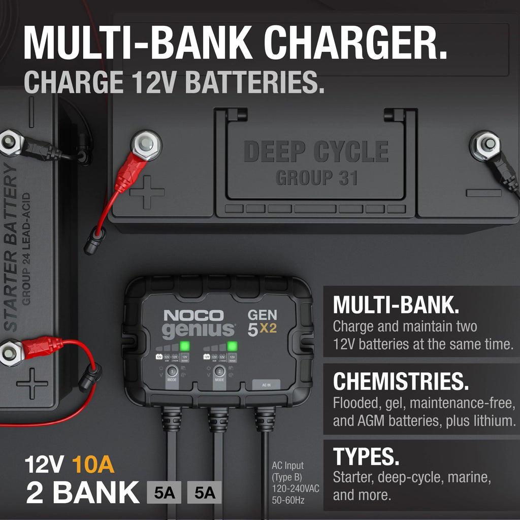 2-Bank 10A 12V Onboard Battery Charger L287