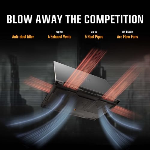16” FHD+ 165Hz Display Gaming Laptop, AMD Ryzen 9 7940HX, NVIDIA GeForce RTX 4060, 16GB DDR5, 512GB PCIe Gen4 SSD, Windows 11 L2212