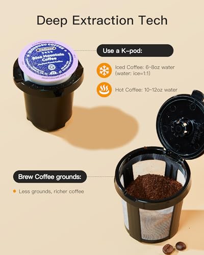 Mini Compact Single Serve Coffee Maker for K Cup and Ground L5153