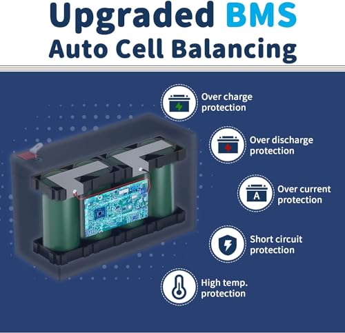 12V 100Ah LiFePO4 Marine Battery with Low-Temp Protection, 100A BMS L8049