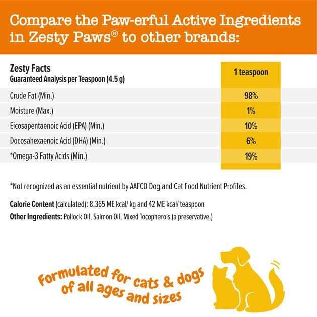 Wild Alaskan Fish Oil Pollock & Salmon Oil Blend D86906