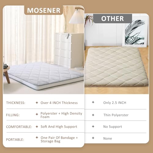 Thicken Foldable Floor Mattress S883