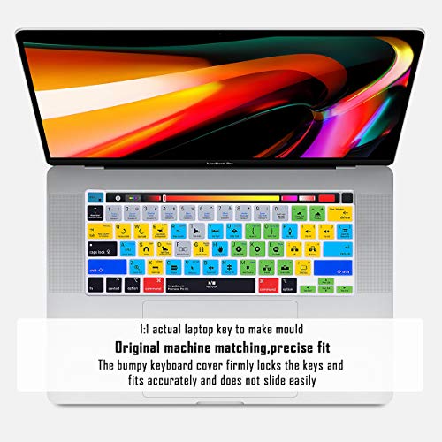 English Silicone Hotkey Keyboard Cover for MacBook Pro 16 inch B605