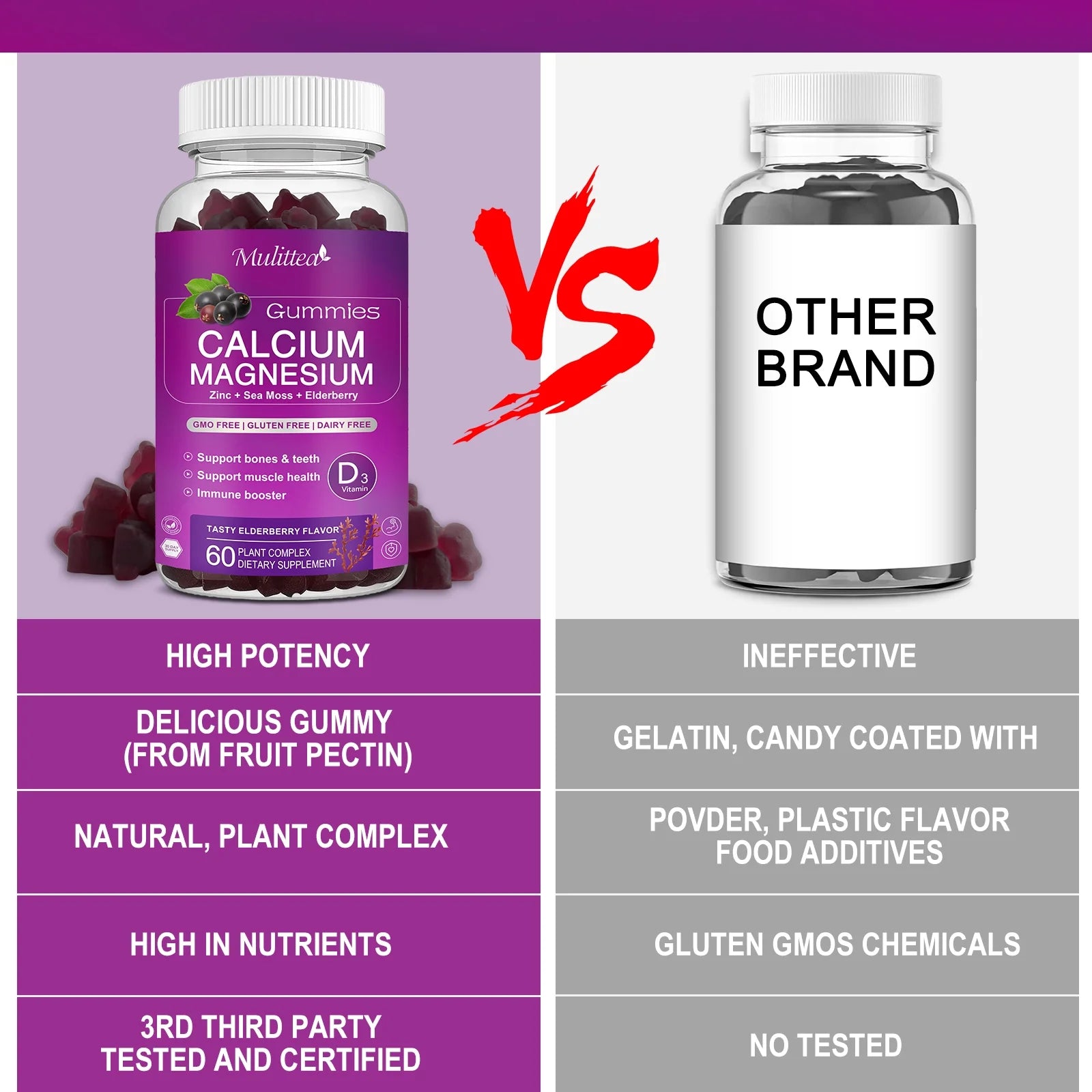 Calcium Magnesium Zinc Gummies with Magnesium Glycinate 200mg, Potassium, D3 & Sea Moss (2 Pack) K146967