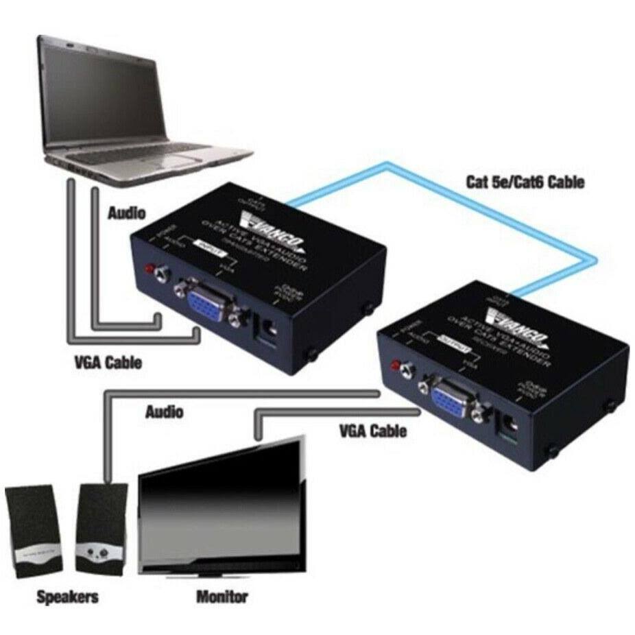 VGA Over Cat5e Extender with Audio K9585