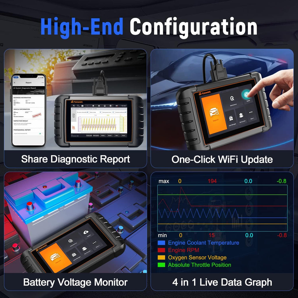 Bidirectional OBD2 Scanner with 30+ Services, Active Test, ABS/Oil/Injector Coding R173