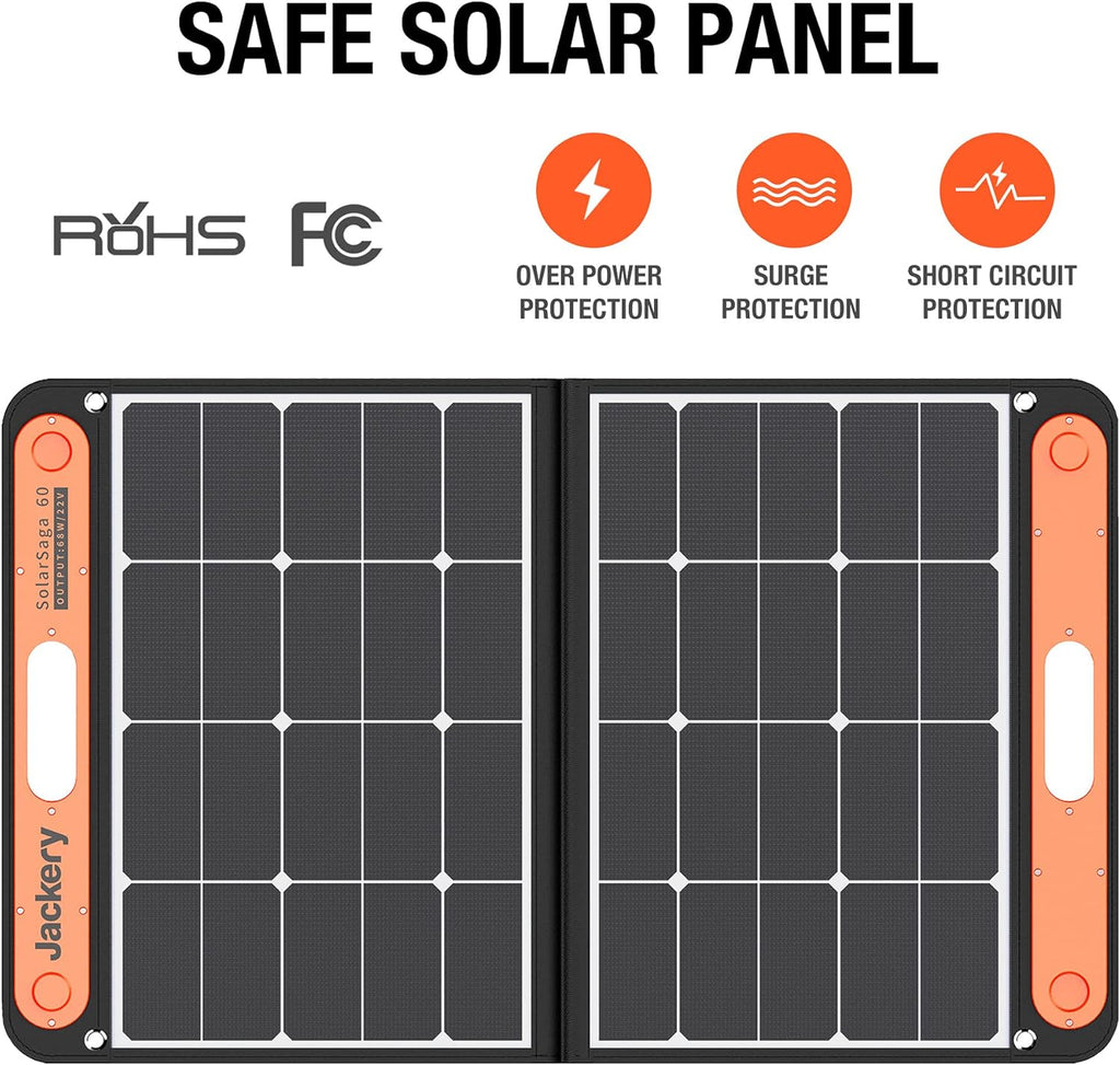 60W Foldable Solar Panel B719646