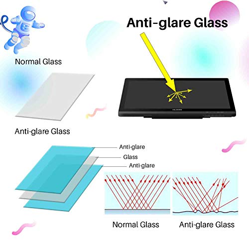 19.5 Inches Drawing Tablet with Screen T234
