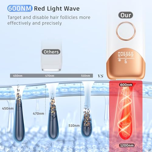 3 In 1 IPL Laser Hair Removal Device with Ice Cooling (Gold) S755