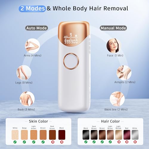 3 In 1 IPL Laser Hair Removal Device with Ice Cooling (Gold) S755