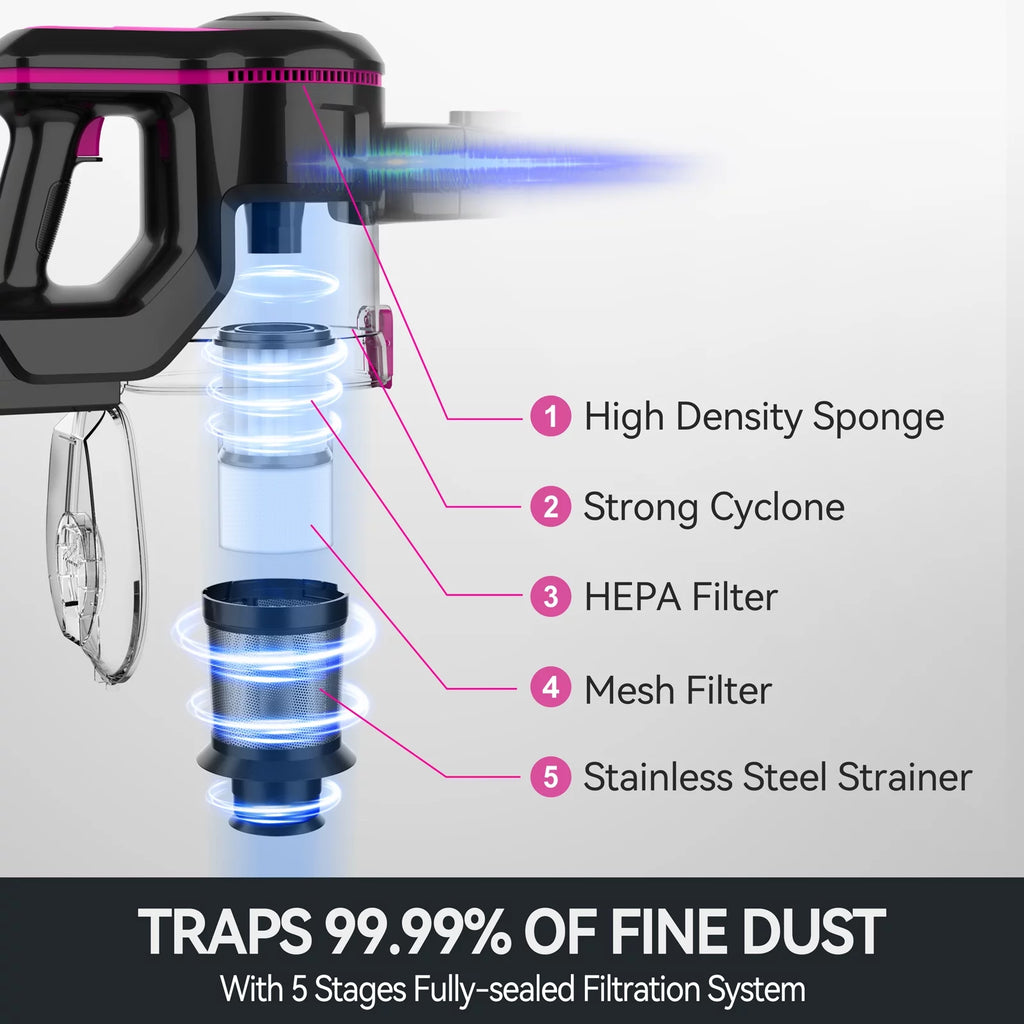 Cordless Stick Vacuum with 2200 mAh Battery I9049
