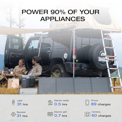 Solar Generator with 220W Solar Panel, LFP Battery, Portable Power Station G1882